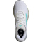 adidas Response Super Laufschuhe Herren 01F7 - ftwwht/flaaqu/halsil 41 1/3
