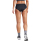 adidas Adizero Essentials Running Lauf-Slip Damen IY5502 - black XS