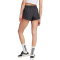 adidas Sportswear Tiro Cut 3-Streifen Summer Sweatshorts Damen