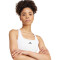 adidas Performance Powerreact Training Sport-BH Damen