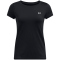 UNDER ARMOUR HeatGear Armour kurzarm Trainingsshirt Damen 002 - black/white XS