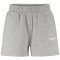 CRAFT Community 2.0 Sweatshorts Damen 950000 - grey melange XS