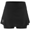 CRAFT Pro Hypervent Laufrock 2 Damen 999000 - black L