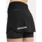 CRAFT Pro Hypervent Laufrock 2 Damen 999000 - black L
