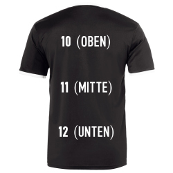 Gerader Schriftzug unten