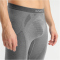 UYN Elevatyon Biomorph Melange Funktionsunterhose Herren