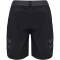 hummel hmlPRO Trainingsshorts Herren