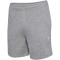 hummel hmlPULSE Sweatshorts 2006 - grey melange S