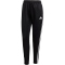 adidas Tiro 25 Essentials Trainingsanzug Damen