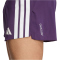 adidas Adizero Gel Pocket Laufshorts Herren