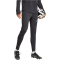 adidas Tiro 25 Pro Trainingshose Herren