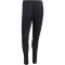adidas Squadra 25 Trainingshose Herren JE2782 - black/white XS