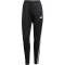 adidas Tiro 25 Essentials Trainingshose Damen JP2530 - black/white M