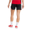 adidas Tiro 25 Competition Trainingshorts Damen JI6486 - black/team power red 2 XXS
