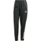 adidas Tiro 25 Competition Präsentationshose Damen IW0406 - black/team grey four XXS