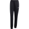 adidas Essentials Feelcozy Trainingsanzug Damen JD4475 - black XXL
