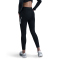 NIKE Fast Dri-FIT Mid-Waist 7/8-Leggings Damen