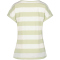 ICEPEAK Aleda S7 T-Shirt Damen 514 - light green S
