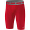 JAKO Compression 2.0 Funktionsshorts