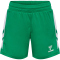 hummel hmlMATCH Fußballshorts 6129 - jelly bean/white 140