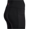 hummel hmlHIIT Intensity High-Waist Shorts Tights Damen 2001 - black XS