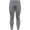 JAKO Function lange Funktionshose Kinder 825 - grau 128