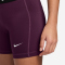 NIKE Pro Leak Protection: Perioden Dri-FIT Shorts Mädchen