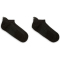 NIKE Unicorn Dri-FIT ADV Cushioned No-Show Socken 010 - black/anthracite/white 38-42