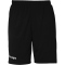 Kempa Performance Handballshorts schwarz S