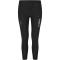 CEP Pro Run Ultralight 7/8-Lauftights Damen