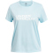UNDER ARMOUR Tech Twist Logo Trainingsshirt Mädchen 494 - stream/white XS (122-127 cm)
