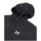 UNDER ARMOUR Rival Windbreaker aus Webstoff Herren 001 - black/black/white L