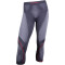 UYN Evolutyon 3/4 Funktionsunterhose Herren charcoal/white/red S/M