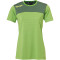 Kempa Emotion 2.0 Trikot Damen
