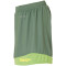 Kempa Emotion 2.0 Shorts Damen dragon grün/hope grün XS