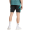 adidas Neuseeland All Blacks Gym Trainingsshorts Herren JM9638 - all black/pure teal S
