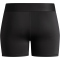 adidas Techfit Volleyball periodensichere Trainingsshorts Damen JL5418 - black S/4"