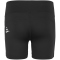 CRAFT Rush 2.0 Hotpants Kinder 999000 - black 122/128
