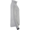 CRAFT Core Gain Thermal Fleecepullover Damen 950000 - grey melange XS