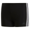 adidas Fit 3-Streifen Boxer Badehose Kinder
