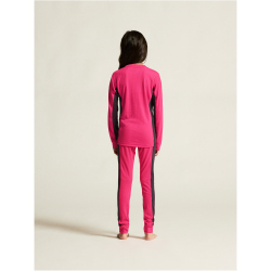 CRAFT Core Dry Baselayer Unterwäsche-Set Kinder...