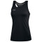 JAKO Run 2.0 Tanktop schwarz 38 (Damen)