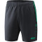JAKO Competition 2.0 Shorts anthrazit/türkis S