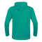 JAKO Striker 2.0 Kapuzenjacke t&uuml;rkis/anthrazit S