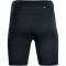 JAKO Run 2.0 Shorts Tight schwarz S