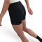 NIKE Form kurze Leggings Damen