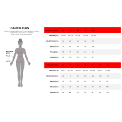 CMP Zip Off Outdoorhose Kurzgr&ouml;&szlig;e Damen antracite 18