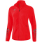 erima Race Line 2.0 Running Jacke Damen