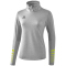 erima Race Line 2.0 Running Langarmshirt Damen