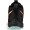 Mizuno Wave Momentum Elite Mid Volleyballschuhe